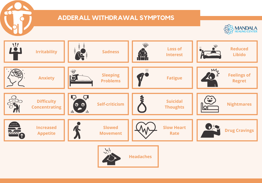 adderall withdrawal symptoms
