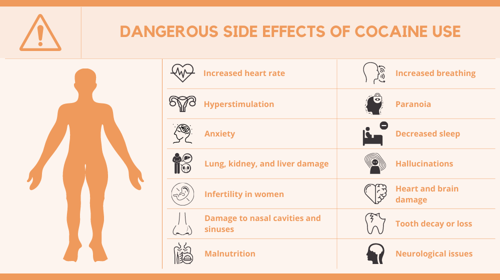 Dangerous Side Effects of Cocaine Use