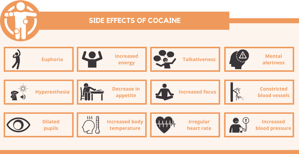 side effects of cocaine
