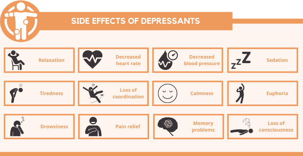Side Effects of Depressants