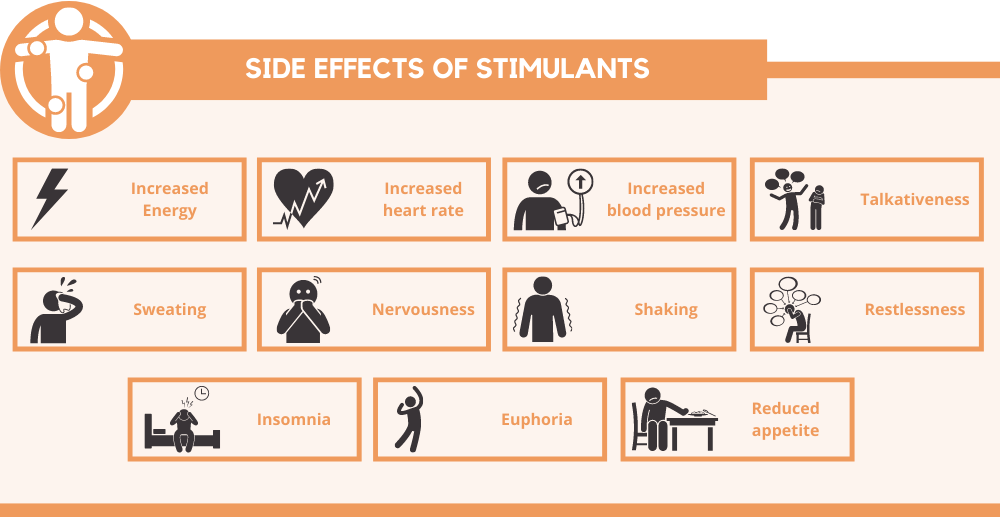Side Effects of Stimulants