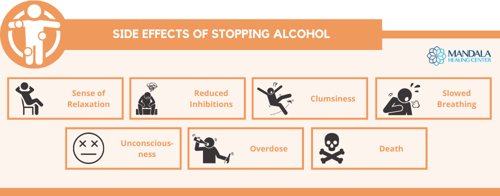 side effects of stopping alcohol