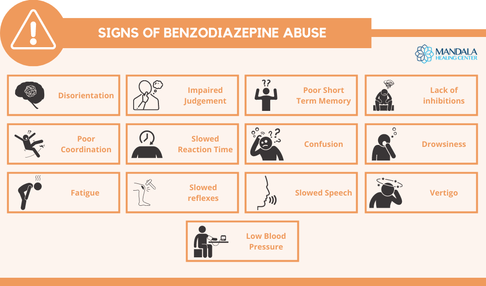 signs of benzodiazepine abuse