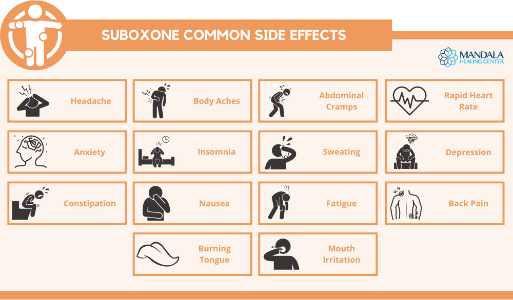 suboxone common side effects