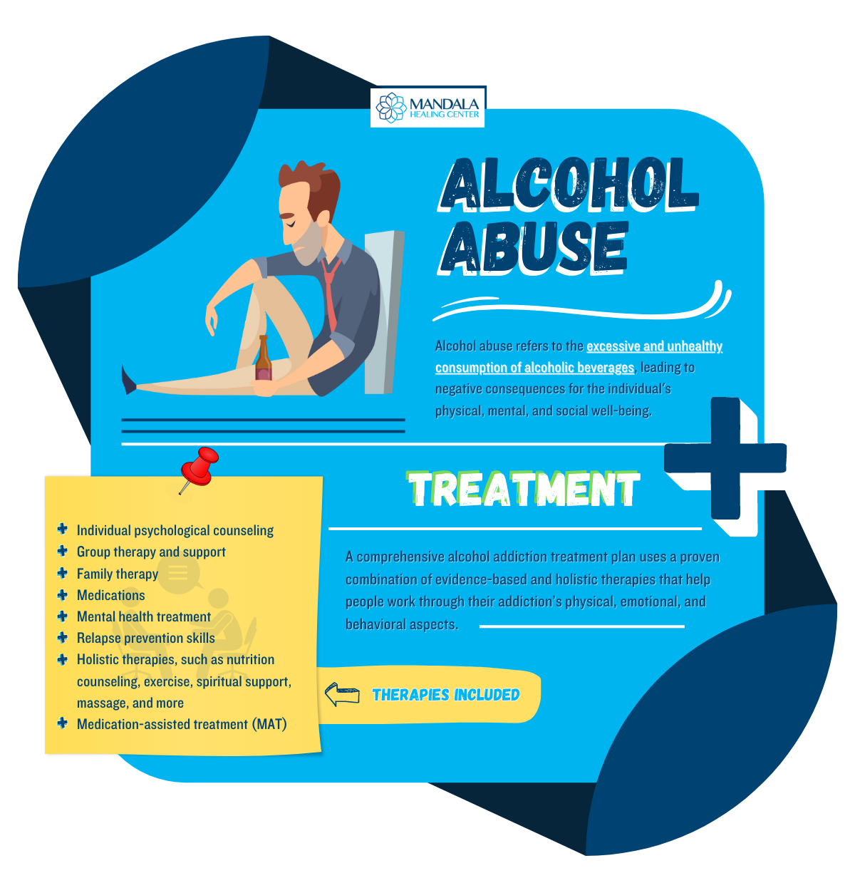 Alcohol Abuse and Treatment